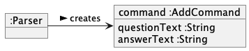 AddFlashcardObjectDiagram.png